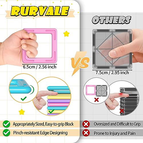 Magnetic Blocks Basic Set (28 pieces+number kits), STEM Toys for 3 4 5 6 7 Year Old Girls Boys, Magnetic Tiles, Educational Magnet Toys for Toddlers 3-5, 4-8, Building Blocks for Kids Ages 3+ Gift - Image 8