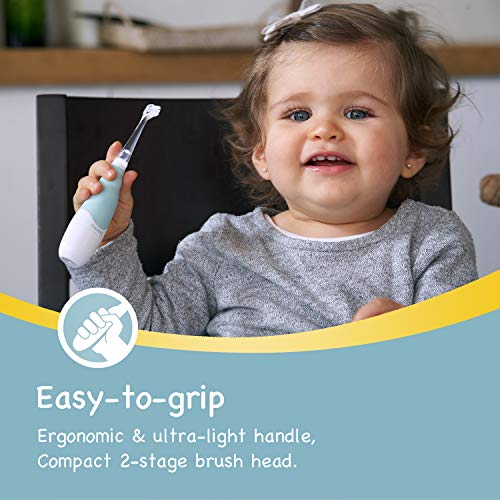 Papablic BabyHandy 2-Stage Baby Sonic Electric Toothbrush for Babies and Toddlers Ages 0-3 Years - Image 3